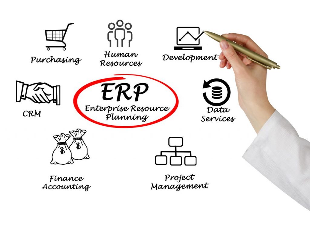 Devriez-vous implanter un ERP dans votre entreprise ?