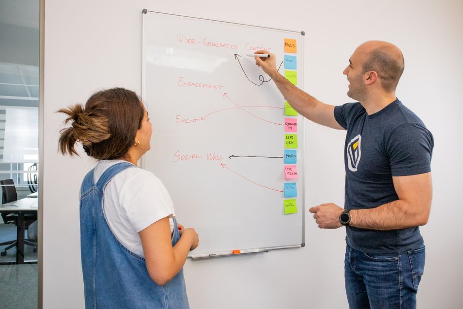 Méthode OKR PME objectifs résultats clés tableau de bord